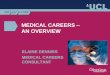 MEDICAL CAREERS AN OVERVIEW...What I wish I’d known on my first day at Medical School…. • ‘The most important thing I can think of is the need to start thinking about careers