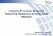 Infection Prevention & Control Monitoring Programme in Public … · 2019-09-09 · 2017 National Standards for the prevention and control of healthcare-associated infections in acute