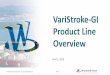 VariStroke-GI Product Line Overview · 2019-04-30 · (External simplex, or redundant dump valves required) VariStroke-GI with Dump Valves Single Acting or Generator or Compressor