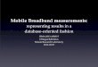 Mobile Broadband measurements€¦ · measurement speciﬁc table (destination_table). • Logged data can be decoded using XPath expressions that are deﬁned for each measurement
