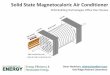Solid State Magnetocaloric Air Conditioner · 2016-04-22 · Solid State Magnetocaloric Air Conditioner 2016 Building Technologies Office Peer Review ... – Fully solid state magnetocaloric