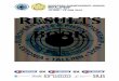 0 - ECH Junior EST 2016 - coveresc-shooting.org/u/calendar_result/2016/06/result_book... · 2018-11-19 · Media Karina KOTKAS, EST Ceremony Kaupo KIIS, EST Classification Office