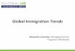 Global Immigration Trends - WordPress.com · Global Immigration Trends presented to American Society of Employers With You Today Alexandra V. LaCombe Partner and Managing Attorney