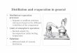 Distillation/evaporation processes: Limit of atmospheric ...kkft.bme.hu/attachments/article/107/Short-path distillation.pdf · Short -path distillation Molecular distillation Pressure