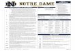 GAME 5 - BOWLING GREEN - Notre Dame Athletics · 2019-10-02 · Date ND Rk Opp Rk Opponent Location Network Time/Score Sep. 2 9/9 at Louisville Louisville, KY ESPN W, 35-17 Sep. 14