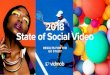 2018 State of Social Video - VidMob spent watching video 20 minutes spent watching video Gen Z Millennial
