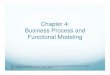 Chapter 4: Business Process and Functional Modelingeecs.csuohio.edu/~sschung/CIS433/ch04.pdfFunctional Modeling. PowerPoint Presentation for Dennis, Wixom, & Tegarden Systems Analysis