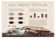 ALL ABOUT COFFEE Online... · 2020-07-15 · ALL ABOUT COFFEE Roast of the bean can determine not only the taste of your coffee but also the caffeine content. When measured by volume,