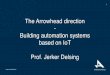 AF automation system based on IoT - ITEA 3 · IoT sensors, actuators, PLC:s, etc. DCS and SCADA functionality MES and ERP functionality Cloud integration technology Engineering tools