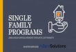 SINGLE FAMILY PROGRAMS - Arkansas€¦ · ADFA pays initial & final inspection ($125 + 42¢ / Mile) ADFA must dispatch inspectors in order to pay them 20-30 minute inspection maximum