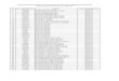 DOCUMENTOS INSCRITOS AL 10 DE MARZO DEL 2014 … · no. no. de presentación notario estado del documento 1 1047141 abadie aguilar javier inscrita 2 1009880 abadie aguilar javier