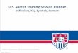 U.S. Soccer Training Session Planner Planner... · U.S. Soccer Training Session Planner Tutorial – Objectives 1. Excel Document 4. Standardized Nomenclature for Positional Numbering