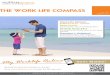 THE WORK LIFE COMPASS€¦ · a better understanding of your child’s life. 1. Keeping up with current trends Every generation has different trends whether it’s the latest pop