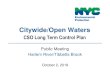 Citywide/Open Waters C-Swindler's Cove HAR-2 HAR-3/ C-Muscota Marsh HAR-4 H3 HAR-5/ R- Washington Ave