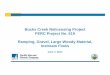 Bucks Creek Relicensing Project FERC Project No. 619 ...€¦ · Overview of large wood documented in P roject streams and reservoirs and Licensees current management practices Follow
