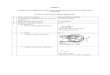 FORM A For mat of covering letter of the ann ual audit r ... · ering letter [Claus ompany cial Statem observatio Observatio by d Managin rs of the Co ommittee F of the ann ex e 31