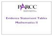 Evidence Statement Tables Mathematics II · Evidence Statement Tables – Mathematics II 3 4. Focus on mathematical reasoning– A reasoning evidence statement (keyed with C) will