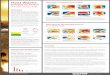 Heat Waves Heat waves composites from analysis · Heat Waves predictions over Europe at extended forecast range Laur a Ferranti and Frédéric Vitart Motivation Heat waves (HW) have