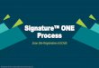 Signature™ ONE Process...CONFIDENTIAL MATERIAL intended solely for the Zimmer Biomet sales force. Case Process Timelines Pure Planning GOAL: 3 business day turnaround for all cases;