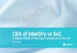 CEA of InterDry vs SoC · 2019-07-02 · treatment and the cost of medicine, medical devices and nursing. The SoC investigated was a Hydrocortisone 1%/Miconazole 2% cream for IN and