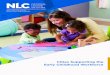 Cities Supporting the Early Childhood Workforce - National League …€¦ · NATIONAL LEAGUE OF CITIES NATIONAL LEAGUE OF CITIES About the Institute Since its’ founding in 2000,