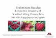Spotted Wing Drosophila for MN Raspberry Industry Economic ...€¦ · Preliminary Results: Economic Impacts of Spotted Wing Drosophila for MN Raspberry Industry Department of Applied
