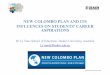 NEW COLOMBO PLAN AND ITS INFLUENCES ON STUDENTS’ … AIEC 2016/AIEC2016... · 2016-12-16 · equity in the NCP • Analyse whether ... understanding the culture in India, and just