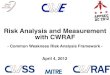 Risk Analysis and Measurement with CWRAF...Top N List 1 Top N List 2 Top N List 3 Top N List 4 Top N List 5 Top N List 6 Web Application Technology Group Top 10 List 50% 10% 10% 10%