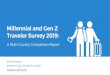 Millennial and Gen Z Traveler Survey 2019 ... first Millennials were born in the early 1980s (meaning
