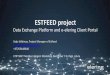 ESTFEED project - ETIP SNET...2017/06/02  · ESTFEED project Data Exchange Platform and e-elering Client Portal Kaija Valdmaa, Project Manager of Estfeed kaija.valdmaa@elering.ee