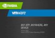 ANY APP, ANYWHERE, ANY DEVICE...Early Adopters Share Their Projected Benefits of Deploying VMware Horizon and vSphere with NVIDIA GRID vGPU SCALABILITY COLLABORATION EFFICIENCY SECURITY