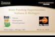State Funding Opportunities Indiana & Michigan€¦ · Natural Gas Boiler 90%AFUE 25% up to $5000 Boiler Burner Control Retrofit only Depends on system Furnace 92% AFUE $200 Programmable