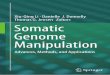 Somatic Genome Manipulation Genome Manipulation... · 2015-05-25 · Somatic genome manipulation is revolutionizing medical and biological sciences. ... Mitochondrial DNA mutations