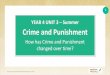 YEAR 4 UNIT 3 Summer Crime and Punishment · 2020-05-31 · Poaching has been a crime since the 1600s, and is still a crime now. Smuggling –1700s–present day In the late 1600s