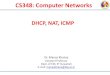 CS348: Computer Networksmanaskhatua.github.io/courses/CS348/CN_4.3_DHCP_NAT_ICMP.pdf · Dynamic Host Configuration Protocol (DHCP) • is an application-layer program, • using the