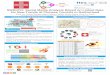 SWICICO: Social Media Analysis Based on Linked Data for ...SWICICO: Social Media Analysis Based on Linked Data for New Trends of Chinese Tourists in Switzerland Zhan Liu, Nicole Glassey