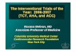 The Interventional Trials of the Year: 2006-2007 (TCT, AHA, and … · Galloe A et al. TCT LBCT 2006 CYPHER (n=1065) TAXUS (n=1033) Patients undergoing planned PCI with DES (n=2098)
