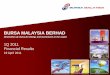 Destination of choice for listings and investments in the ... · 1Q 2011 . Financial Results. 19 April 2011. BURSA MALAYSIA BERHAD. Destination of choice for listings and investments