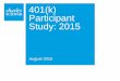 401(k) Participant Study: 2015 - Charles Schwab...Fees paid for 401(k)s are about as important in decisions as those paid for cell phones, ordering online or using ATMs Credit card