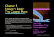 Chapter 5 Network Layer: The Control Planeopen.gnu.ac.kr/lecslides/2019-1-Networks/slides/Ch05_st... · 2019-03-07 · Chapter 5: network layer control plane chapter goals:understand