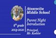 Atascocita Middle School 2019-2020 Parent Night Introduction · 2019-02-25 · AMS AVID webpage Ms. Medina, AVID Teacher College Prep Program Develops Readers & Writers Teaches Reading,
