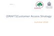 (DRAFT)Customer Access Strategy · The Customer Access Strategy is aligned to key strategies already in place at RBK and LBS such as Sutton’s Evolve Digital Strategy and RBK’s