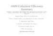 AMS Collection Efficiency Summarycires.colorado.edu/jimenez-group/UsrMtgs/UsersMtg...Microsoft PowerPoint - AMS Users Meeting CE presentation5.ppt Author: onasch Created Date: 10/31/2009