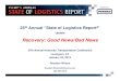 25th Annual “State of Logistics Report®” Update · 2015-01-30 · 25th Annual “State of Logistics Report®” Update 37th Annual Kentucky Transportation Conference Lexington,