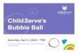 ChildServeâ€™s Bubble Ball â€¢ Bubble wrap must be core element! â€“ Pick up bubble wrap from ChildServe