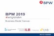 Businessplan-Wettbewerb Berlin-Brandenburg (BPW …Put it in a nutshell! agenda What is business model canvas (bmc)? Overview of bmc: 4 areas, 9 components Practicing bmc: All 9 components