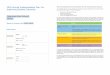 2016 School Annual Implementation Plan Template · List the KIS that are linked to this initiative/s and will be scaled up. This could include existing KIS from your SSP or new ones