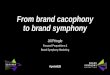 From brand cacophony to brand symphony - Ignite · From brand cacophony to brand symphony Jill Pringle Focused Propositions & Brand Symphony Marketing #IgniteB2B . Ask questions via