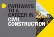 PATHWAYS TO A CAREER IN CIVIL CONSTRUCTION · You Could Become: Quality Control Technician Laboratory Testing Technician Technical Sales Rep Drafter Project Manager Estimator Site