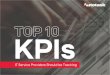 KPIs - Datto · Top 10 KPIs | Page 9 SALES WIN / LOSS ANALYSIS Once you have a good view of your sales pipeline, it’s time to understand what deals you won and lost and why. Drilling